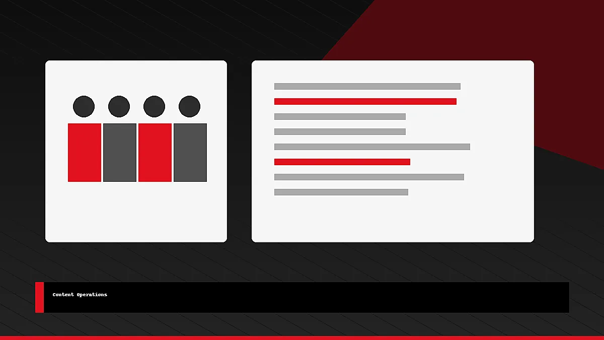 Editorial workflow and content planning team visual