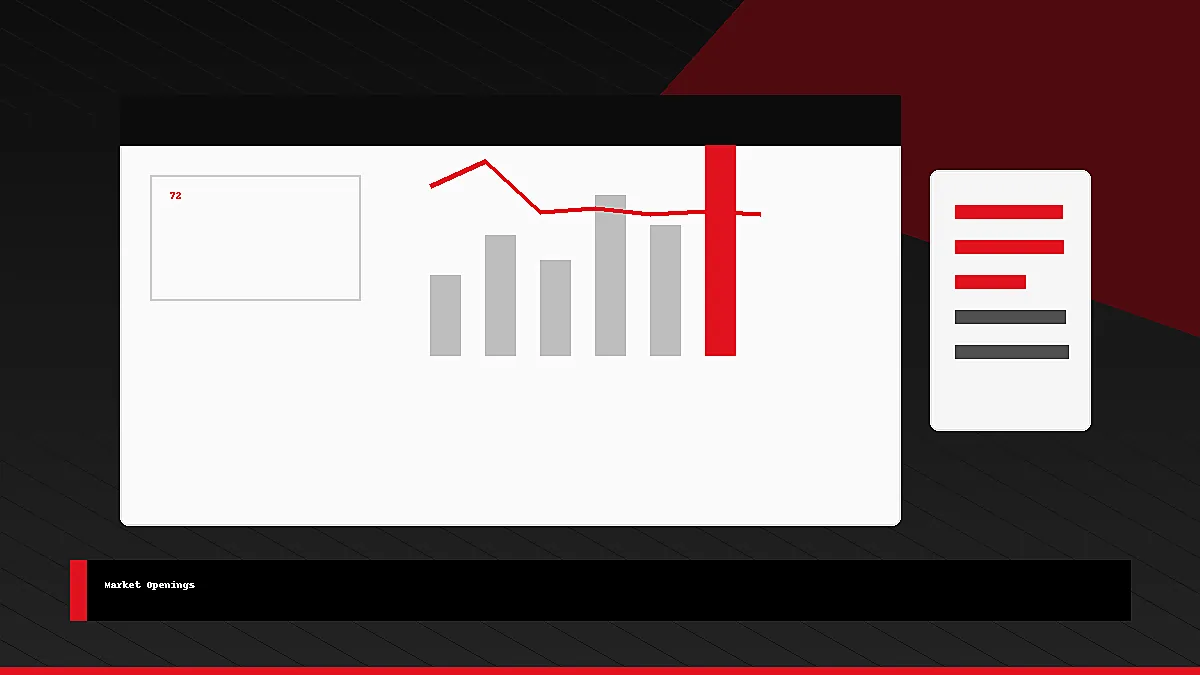 Market research analytics visual